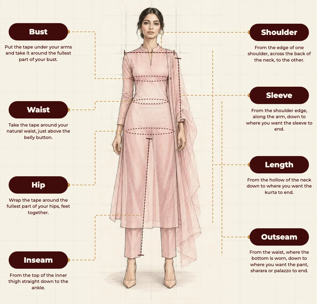 How to measure bust, waist, hip, shoulder, sleeve, length, outseam and inseam